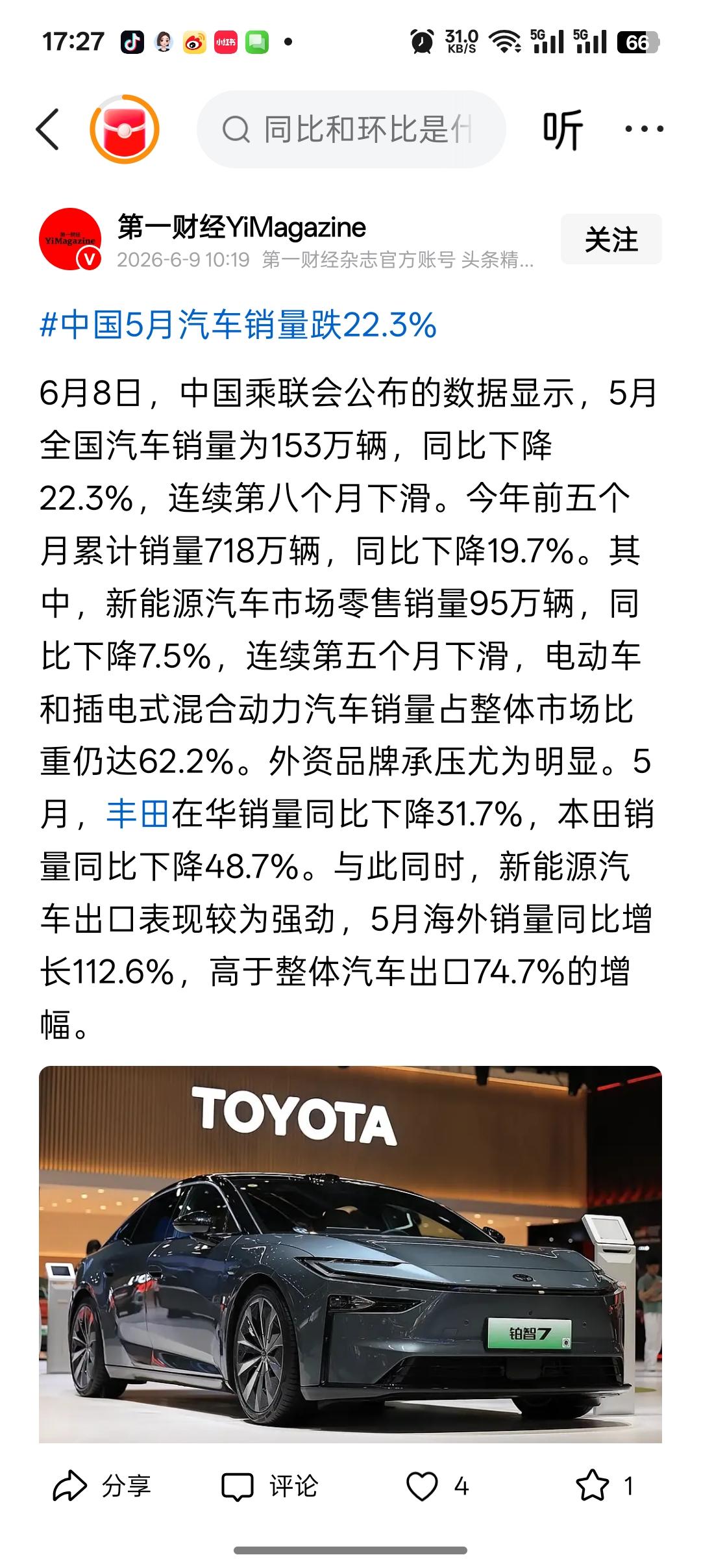 中国5月份汽车下跌超过20%。

根据乘联会公布的数据，5月份中国汽车销售151