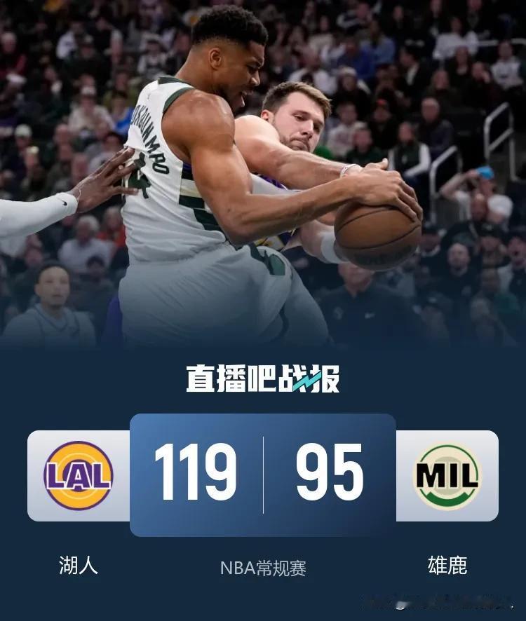 东契奇出场38分钟轰41+9+6
湖人队3人得分20+客场119:95大胜雄鹿