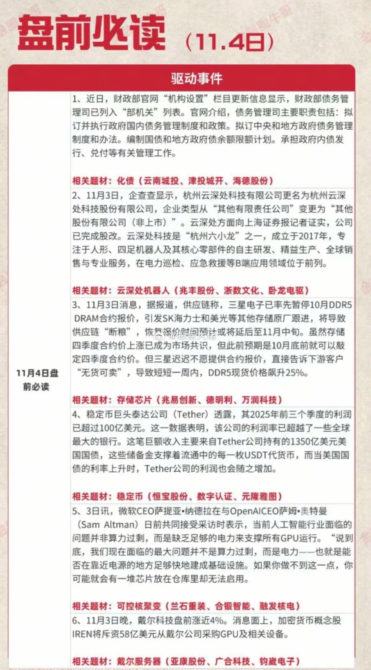 周二  盘前财经必读！1.化债2.云深处机器人3.稳定币4.存储芯片5.戴尔服务