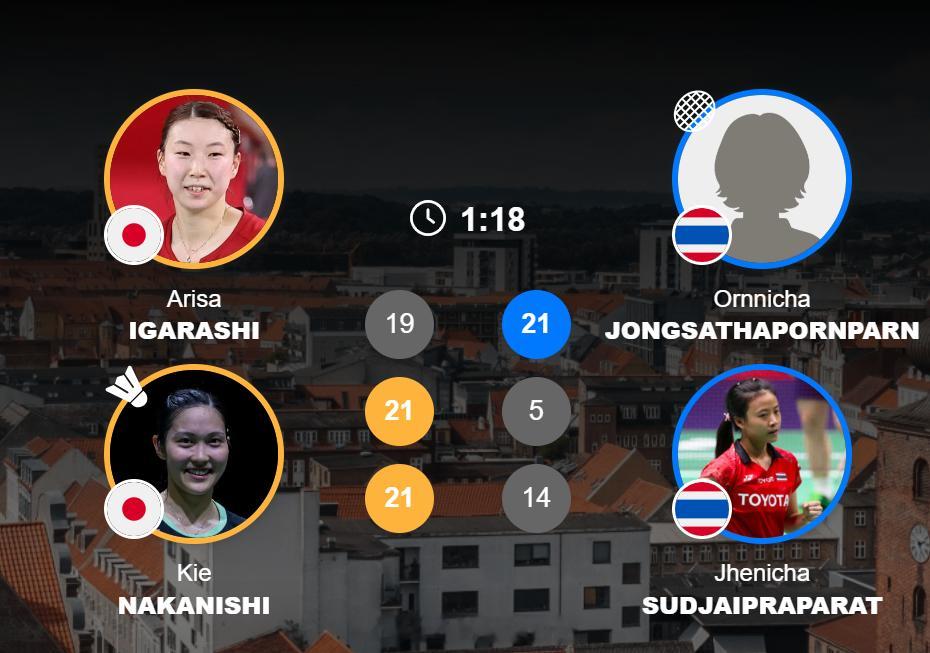 尤杯 1/4赛 日本 3-1 泰国女双 五十岚有纱/中西贵映 19-21 21-