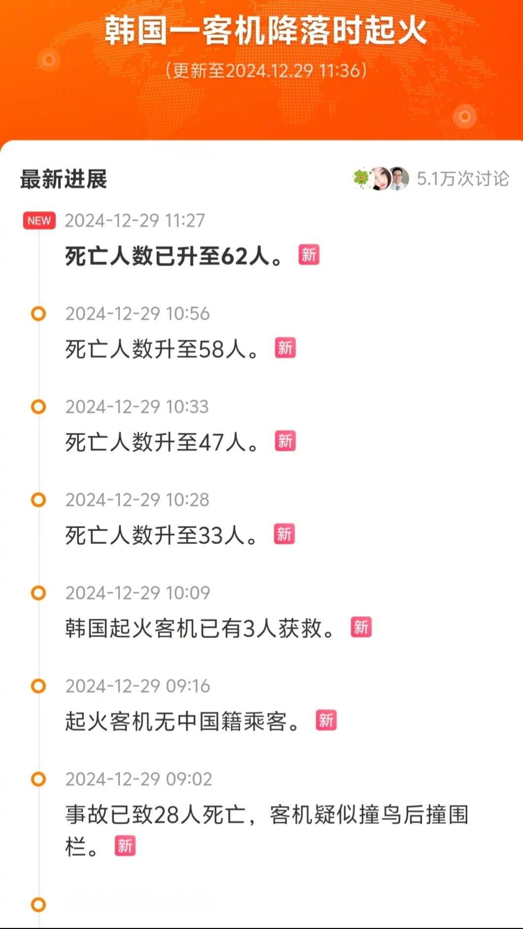 韩国飞机起火死亡升至62人   看爆炸起火的程度，不容乐观，数字还会持续上升。 