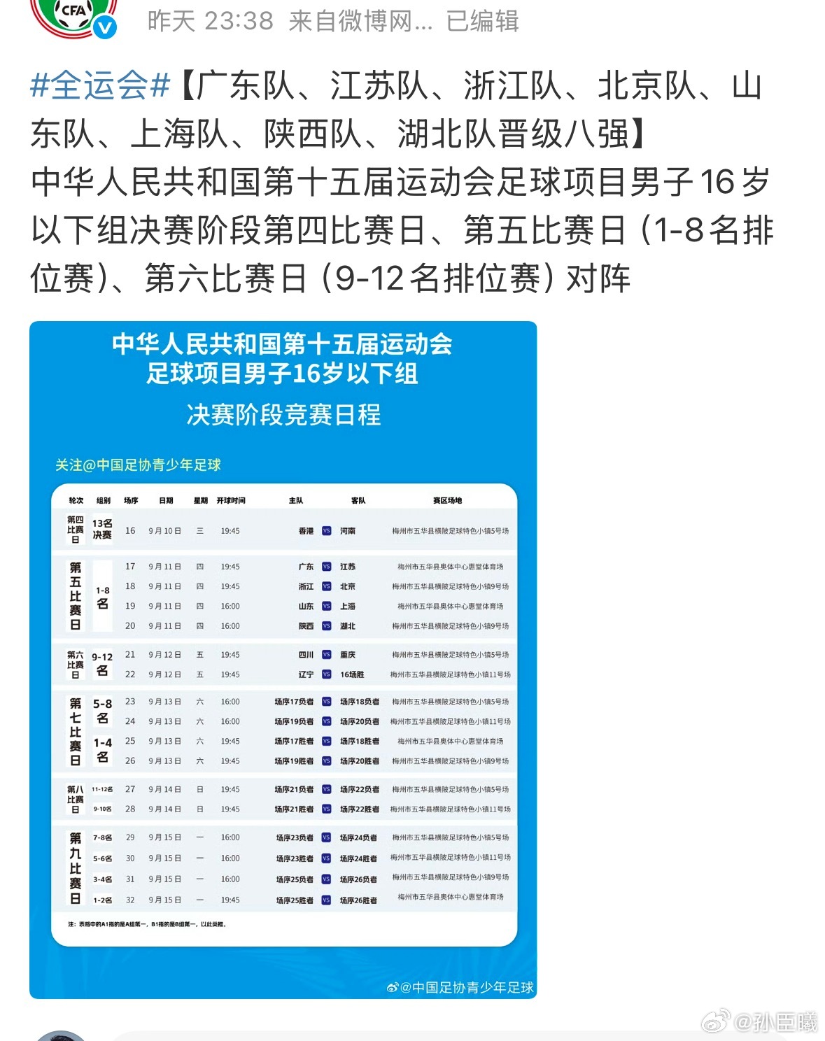 神秘的全运会预测8强，错了一个[苦涩] ​​​