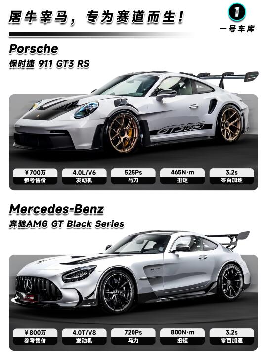 屠牛宰马，专为赛道而生，蛙王vs黑色系列