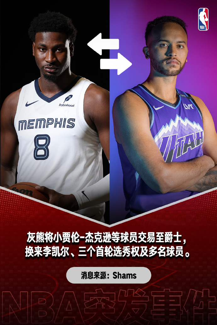 【#李凯尔被爵士送至灰熊#】#李凯尔被爵士交易至灰熊# 据知名记者Shams报道