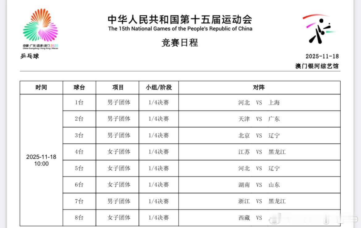 第十五届全运会 11.18 10:00 竞赛日程安排1台 | 男子团体 | 1/