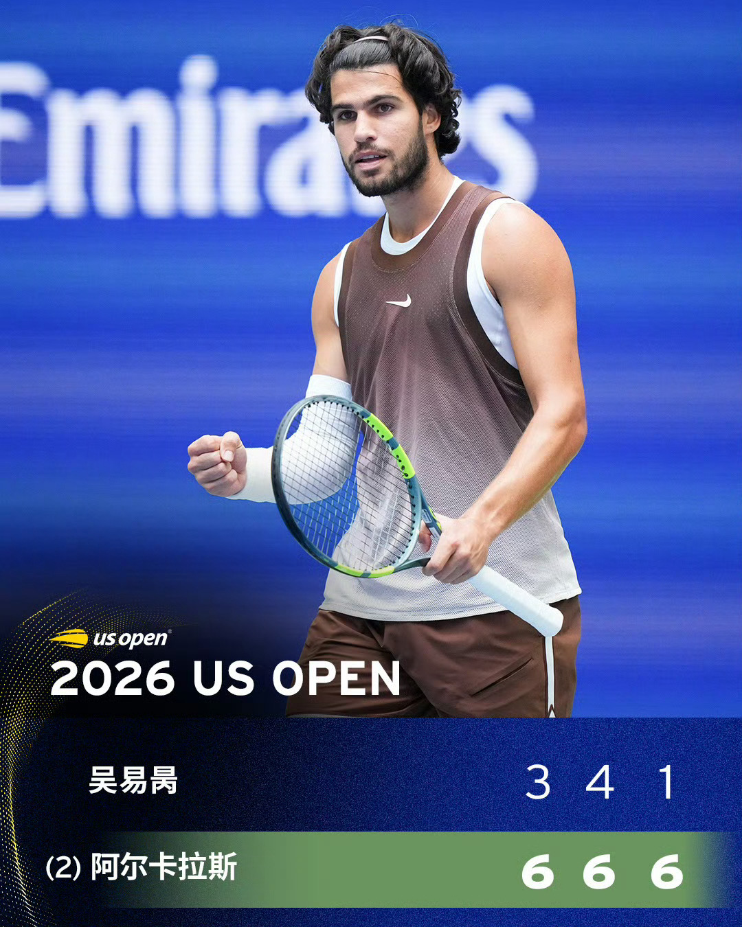 阿尔卡拉斯[超话]  3-0阿昺美网十六强下轮对手保罗阿尔卡拉斯美网2026观赛