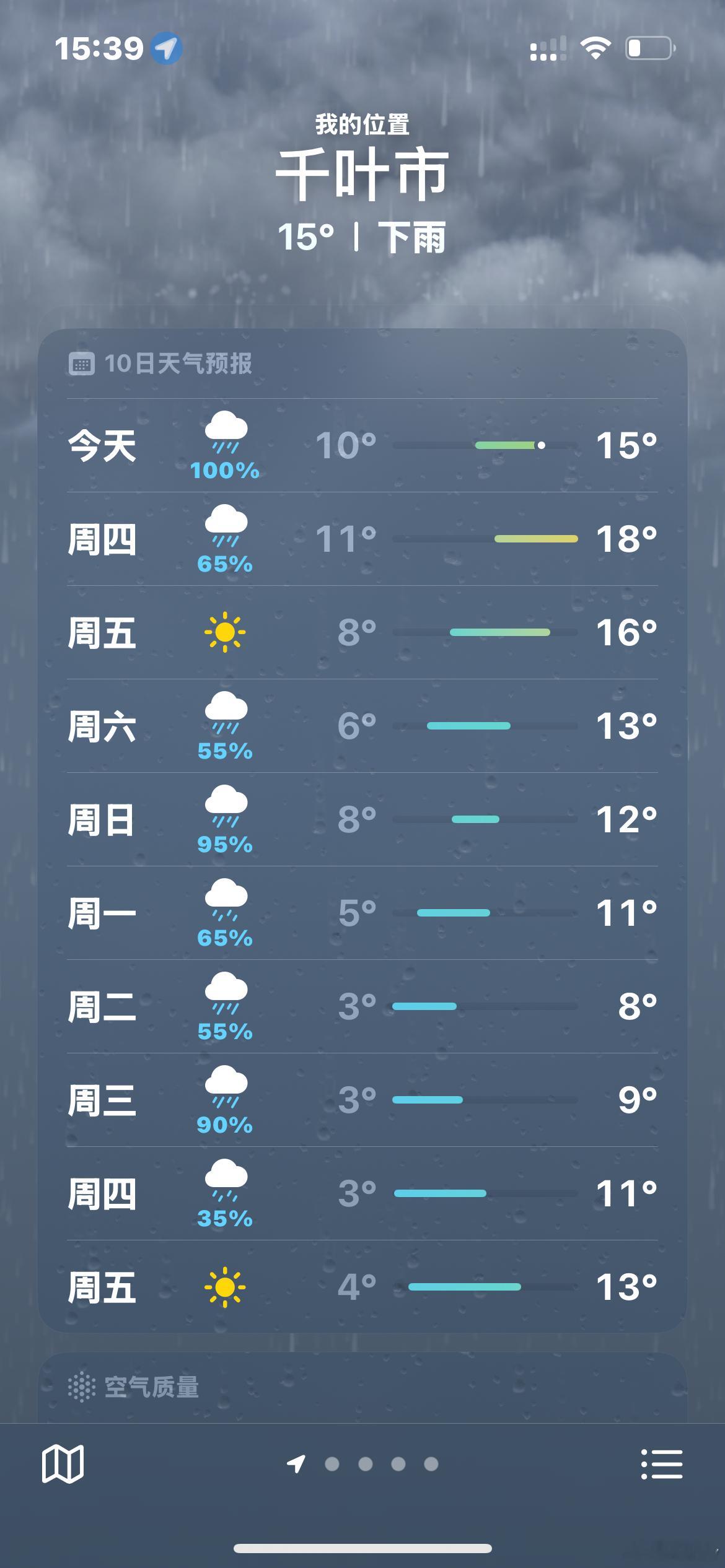 有点想逃离日本了[微笑]天知道我多不喜欢下雨 ​​​