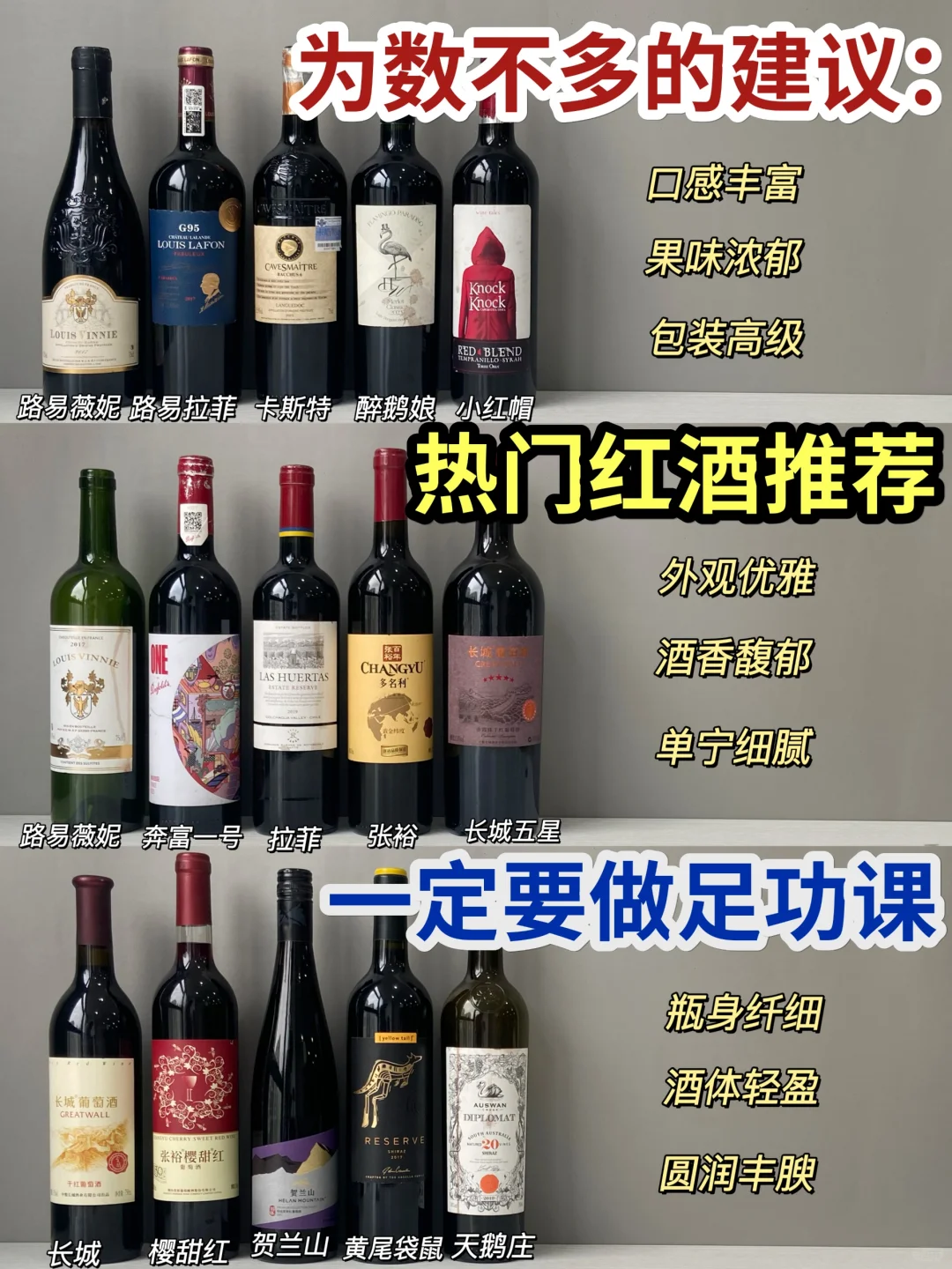 真诚建议：热门红酒推荐一定要做足功课