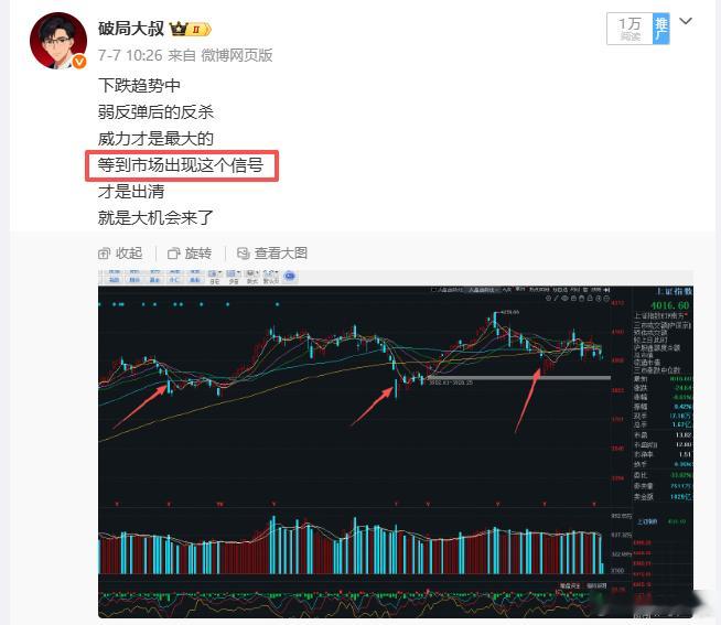 还记得大叔说的信号吗？它出现了阳极生阴，阴极生阳一切都是轮回大机会要来了明天出击