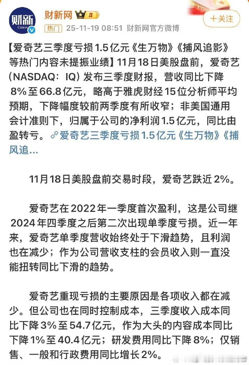 omg，这什么情况？被粉丝们天天吹捧的大爆剧亏了？ 