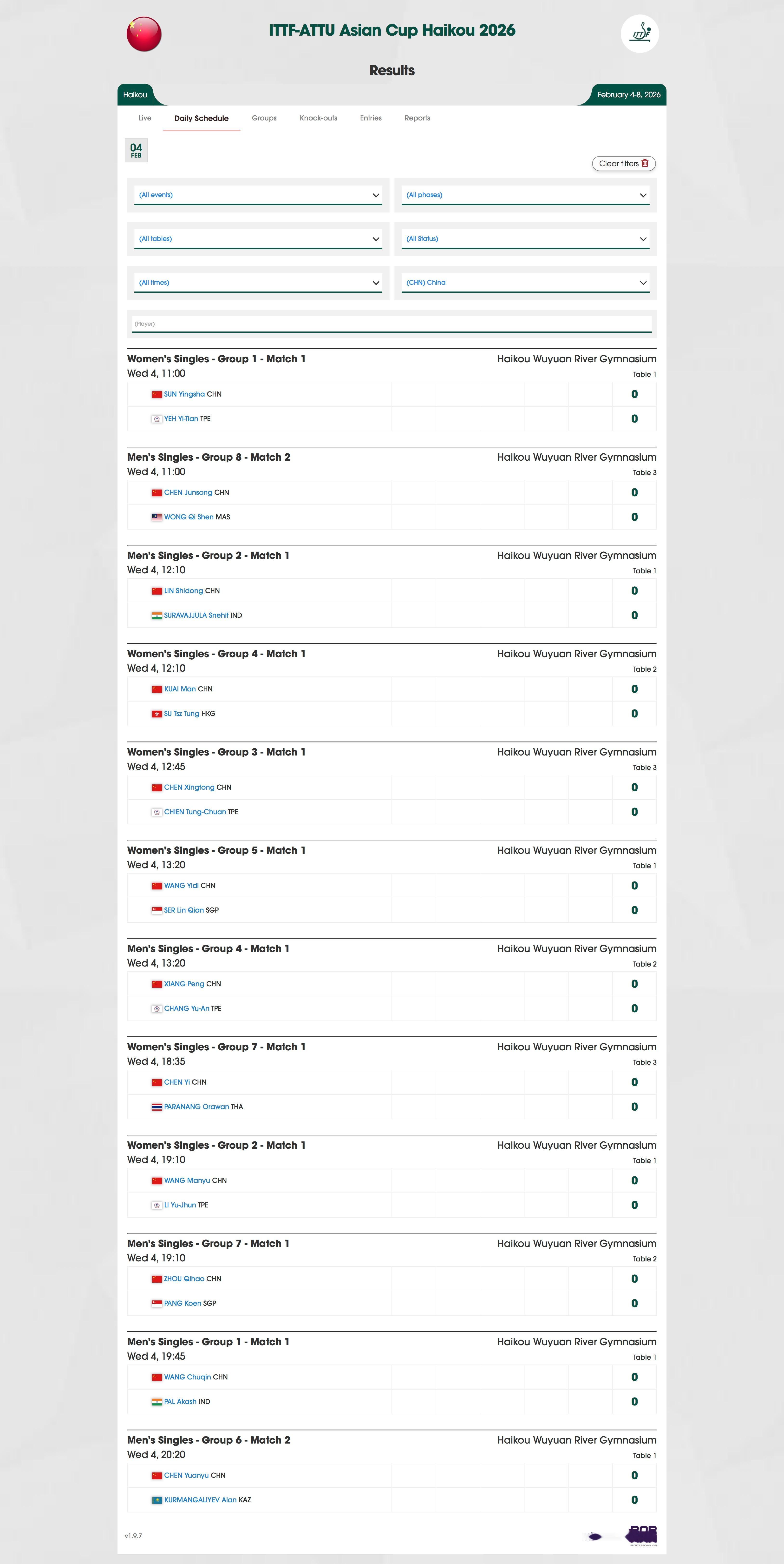 国乒海口亚洲杯首日赛程 国乒2月4日赛程11:00 孙颖莎🇨🇳vs叶伊恬(中