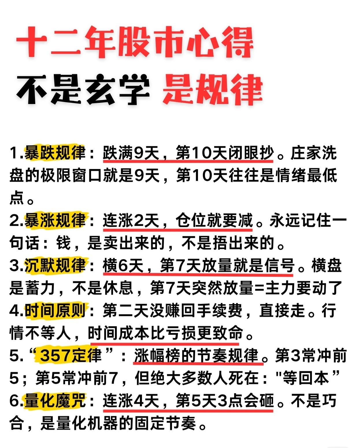 十二年股市心得，强调股市操作不是玄学，而是有规律可循。共列举了六条具体规律：
