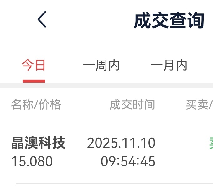 今日超短线交易，高位卖出晶澳科技。 ​​​