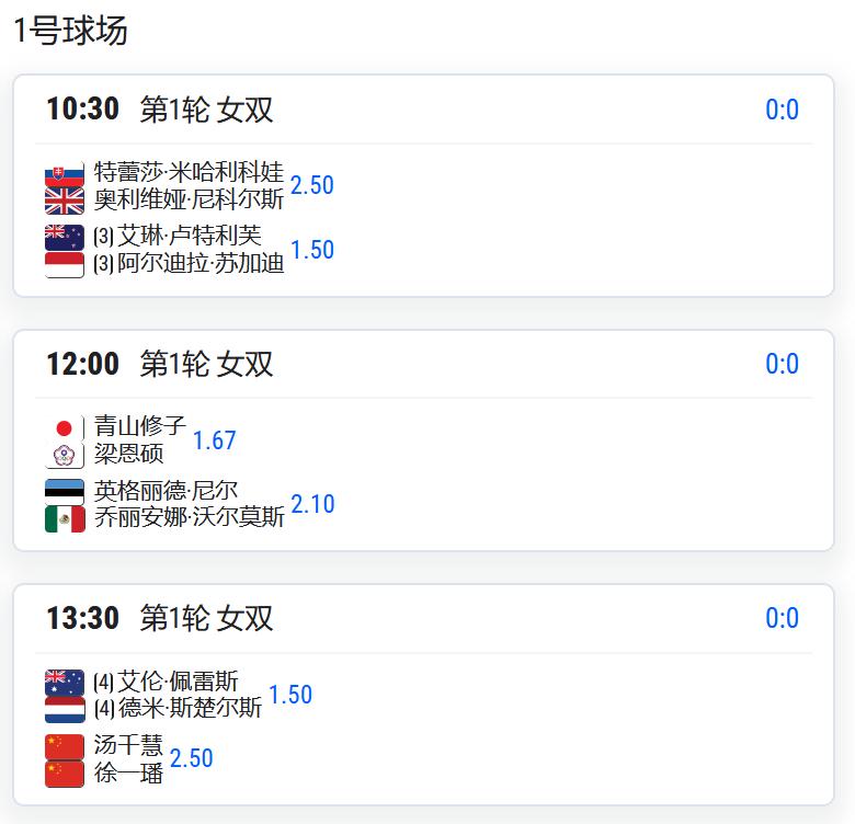 WTA500赛东京站，女双第一轮，徐一璠/汤千慧与4号种子佩雷兹/斯楚尔斯的比赛