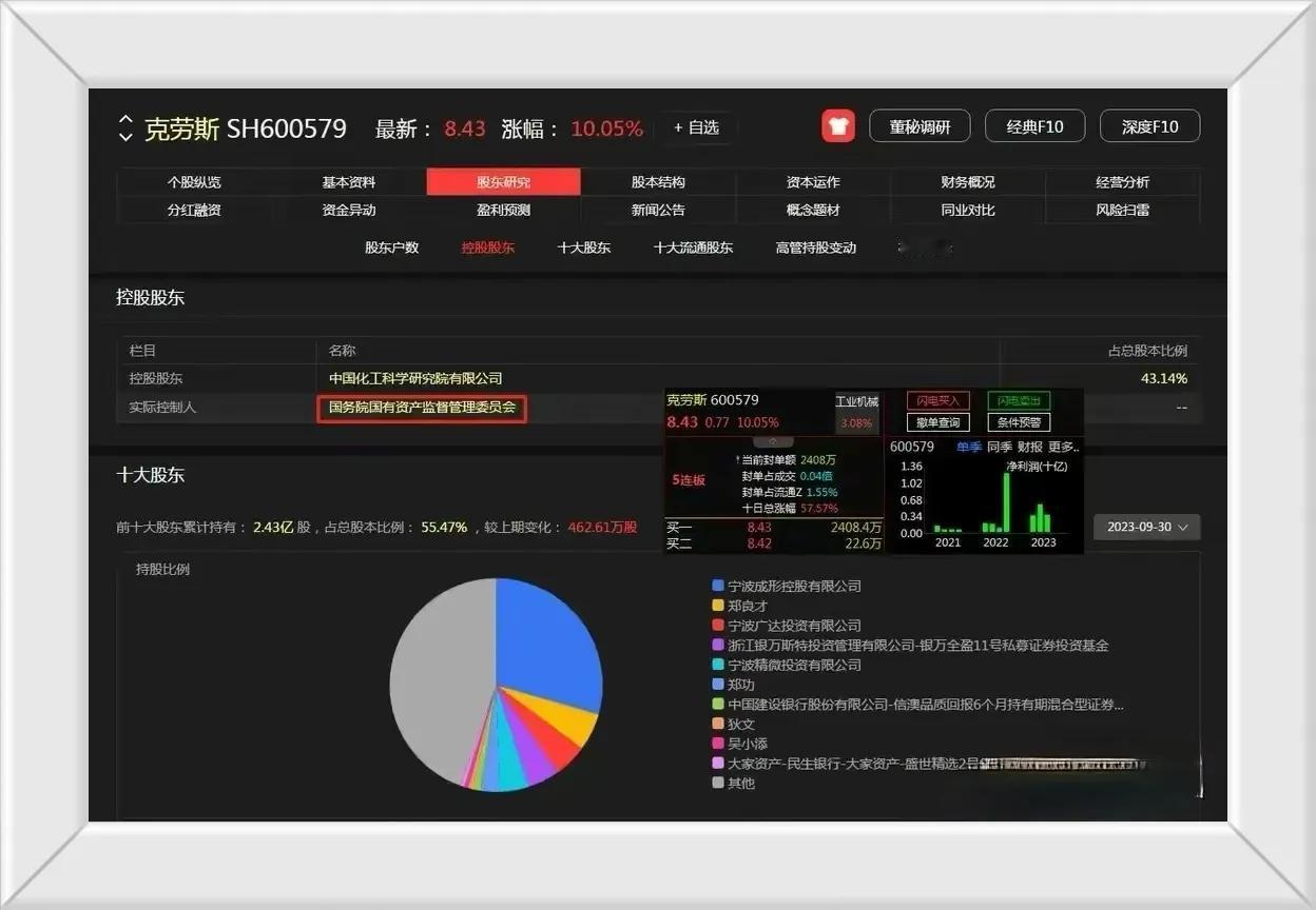 最近由于政策对于工业母机的支持，这让工业母机瞬间成为了香馍馍，更是有很多公司最近