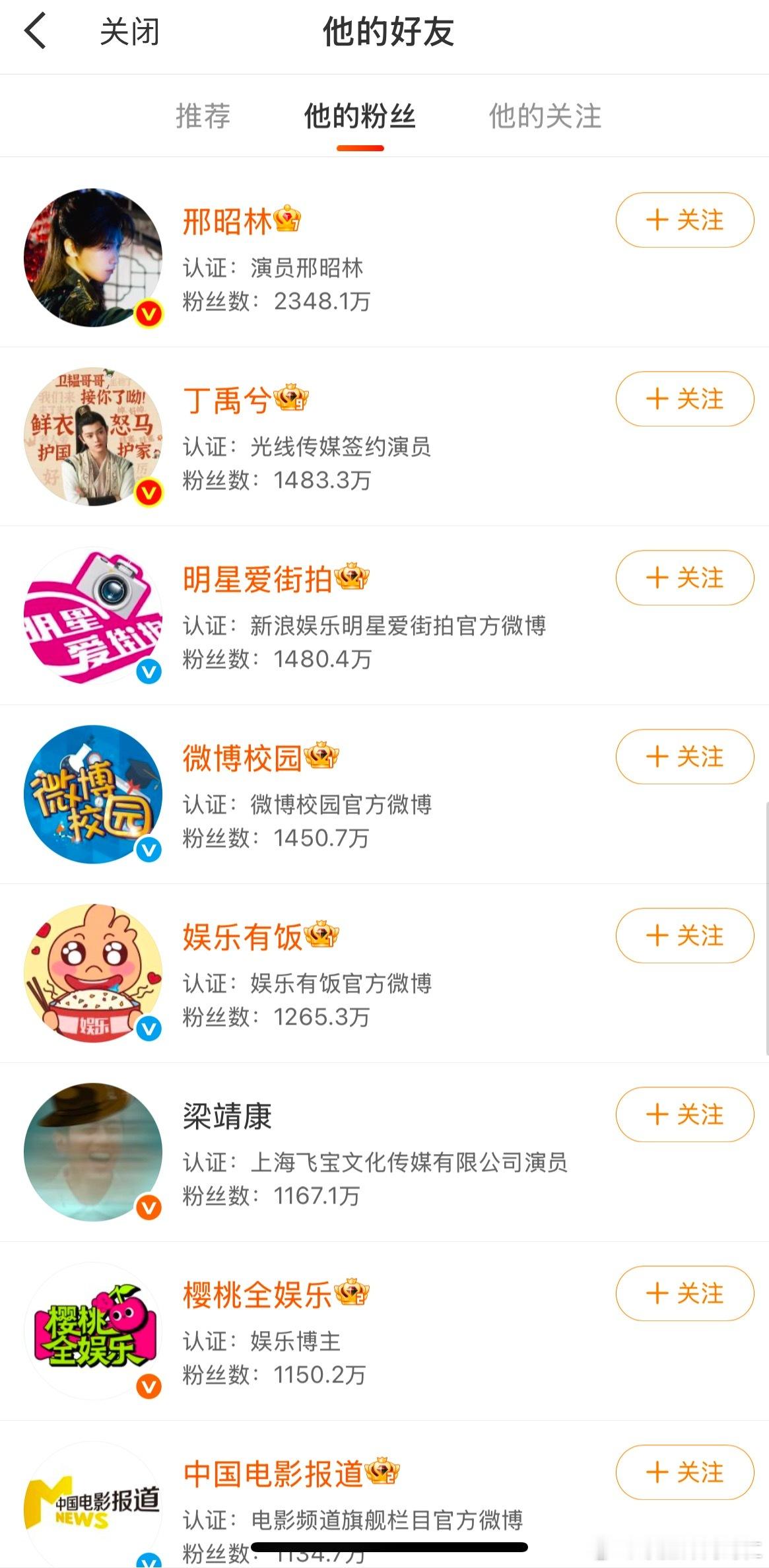 没忍住翻了一下他的互关 