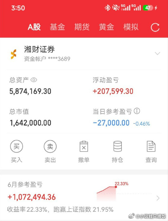 港股创新药概念股集体走强，其中，荣昌生物、科伦博泰生物涨超8%，诺诚健华涨超7%