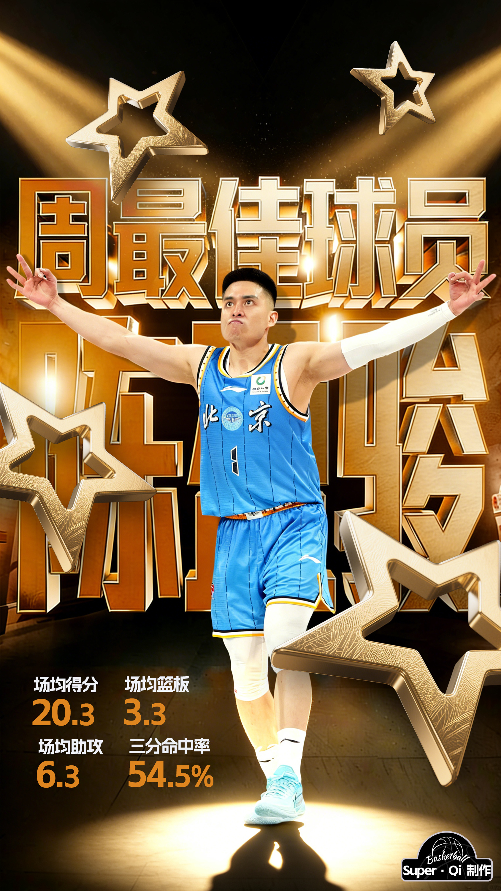 陈盈骏 赛季第二次当选周最佳，场均20.3分、3.3篮板、6.3助攻，投篮命中率