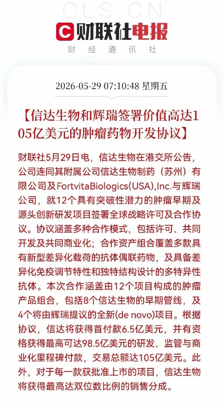 突发大利好！创新药迎来大利好，信达生物签105亿大订单，信达生物要坐等起飞了，创