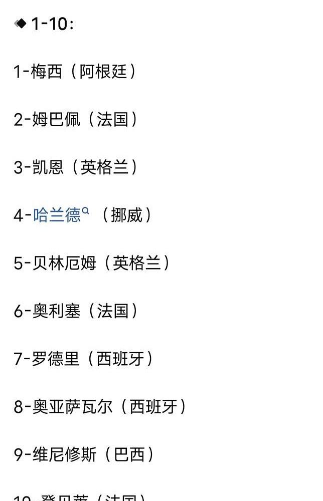 这榜单，有点意思。梅西第一，姆巴佩第二，凯恩第三，但翻遍前50，就是没C罗。
