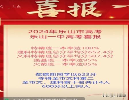 乐山一中，有人戏谑该校学生是“高进低出”呢！
乐山一中的生源在全市是最为优质的。