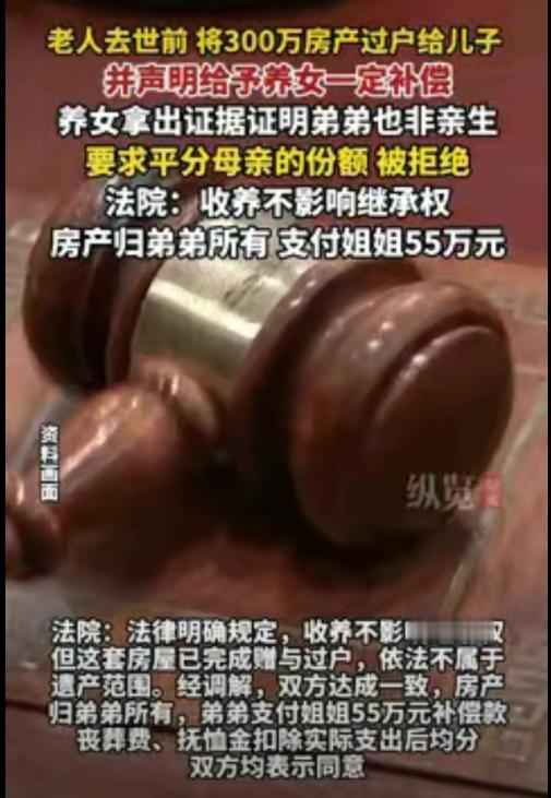 “都是钱惹的祸！”天津一老人去世前，把价值300万元的房产过户给儿子，并声明会给