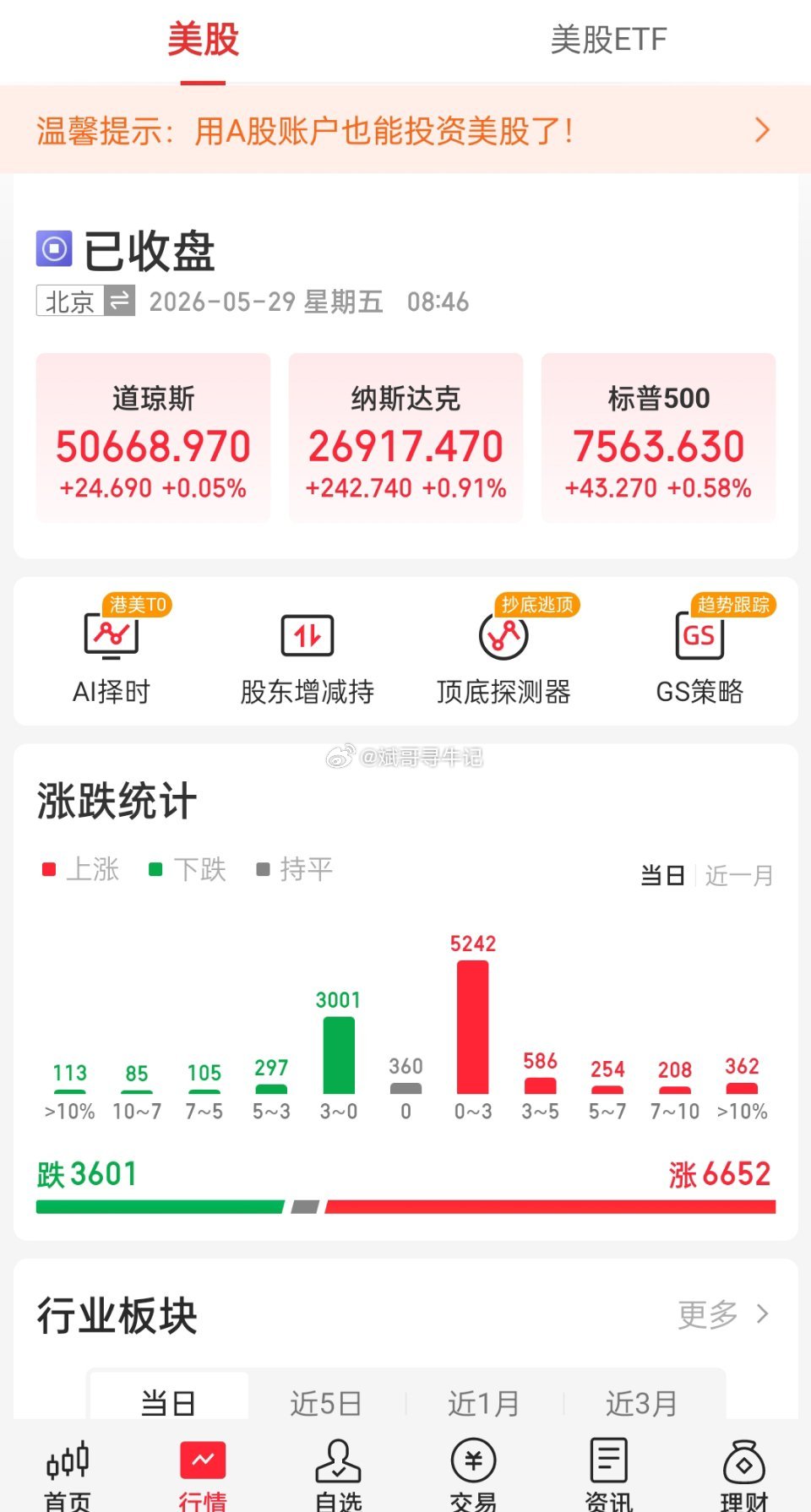 隔夜美股市场整体上行，应用软件板块连续两个交易日大幅拉升，也推动周四A股软件应用