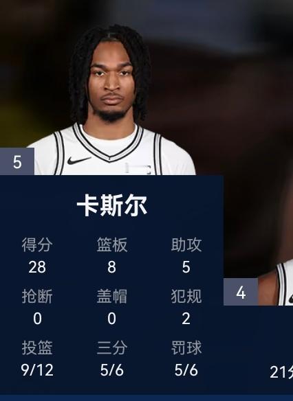 卡斯尔爆了！三分6中5砍下28分森林狼vs马刺
