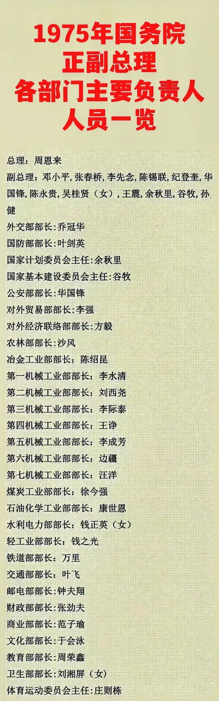 华国锋：1975年时任副总理；
陈锡联：1975年时任副总理；
陈永贵：1975