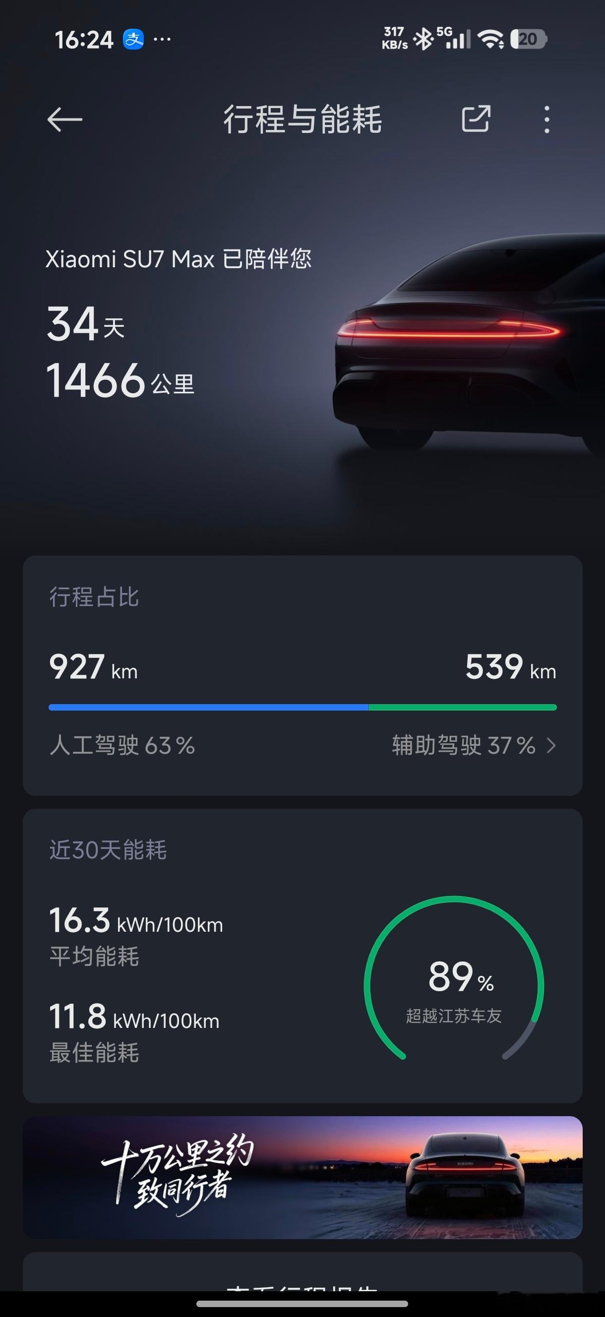 我这小米SU7 Max的辅助驾驶占比不低吧？能耗维持在十五六…