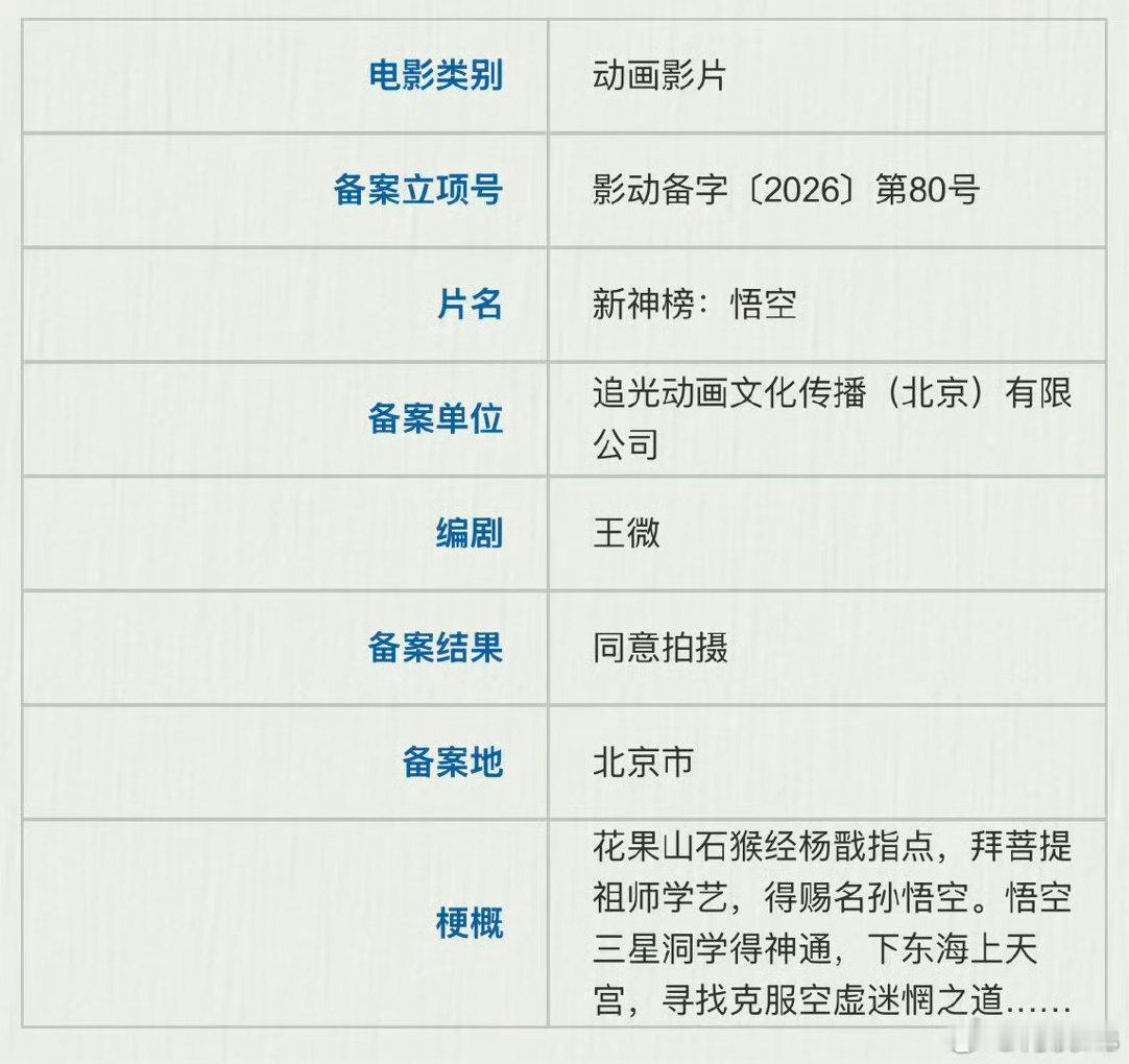 追光动画 新神榜系列终于来了！！！动画电影《新神榜：悟空》备案编剧：王微梗概：花