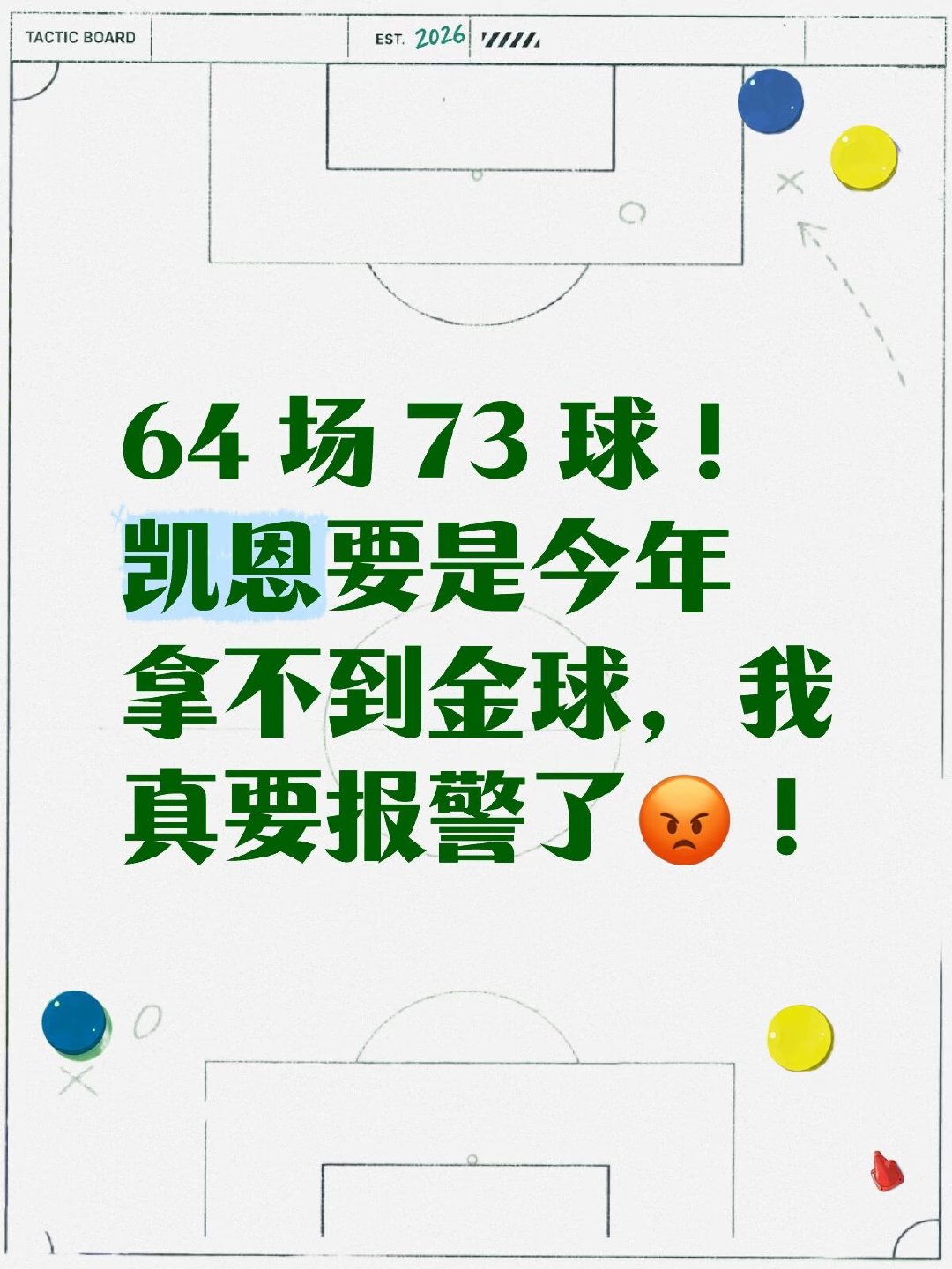 凯恩上赛季在拜仁杀疯了：64场轰进73球，五大联赛历史最快百球纪录，德甲+德国杯