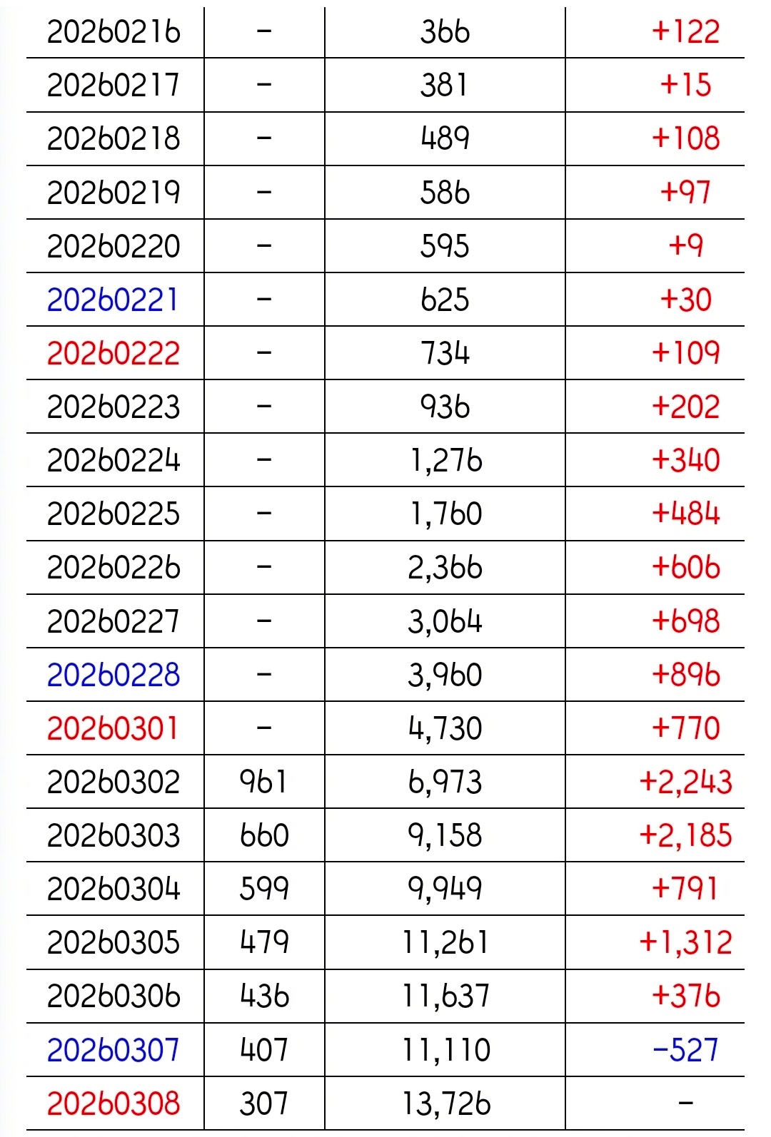 【Theqoo】公开6年后迎来高速逆行的ITZY<THAT'S A NO NO>