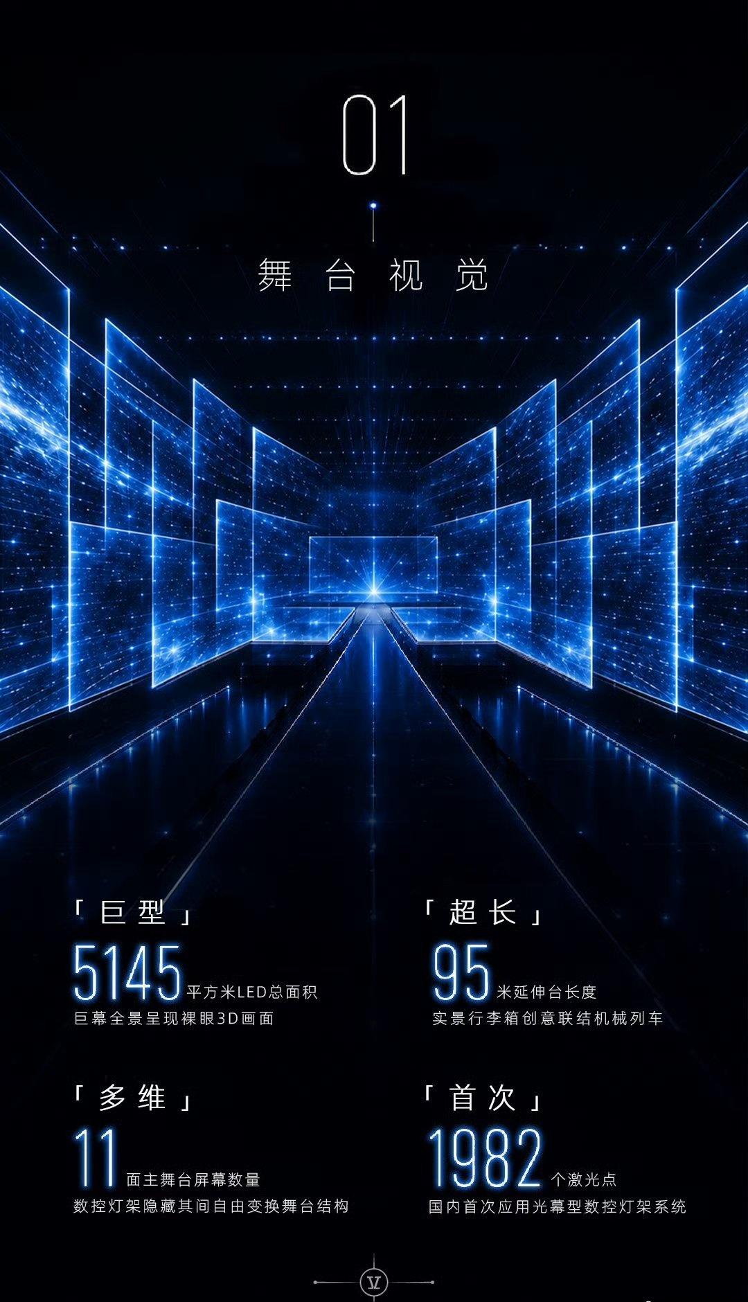 超大巨幕全景铺开，裸眼3D特效解锁沉浸式时空幻境。
光影在眼前流转，仿佛踏入浩瀚