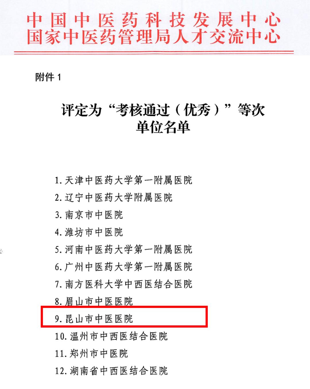 好消息！昆山市中医医院最近拿了个“国家级优秀”，全国也就12家单位获此殊荣，真是