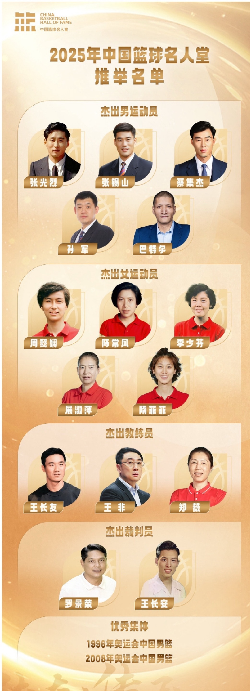 #2025中国篮球名人堂名单#正式公布杰出男篮球员：张锡山和孙军；杰出女篮球员：