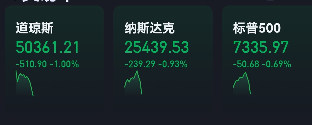 分享图片 