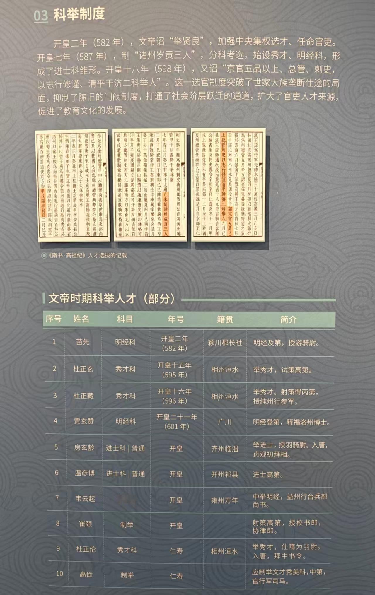 一般来说，是隋文帝杨坚开创了科举制度，形成了一个雏形，隋炀帝进行了完善，之后的唐