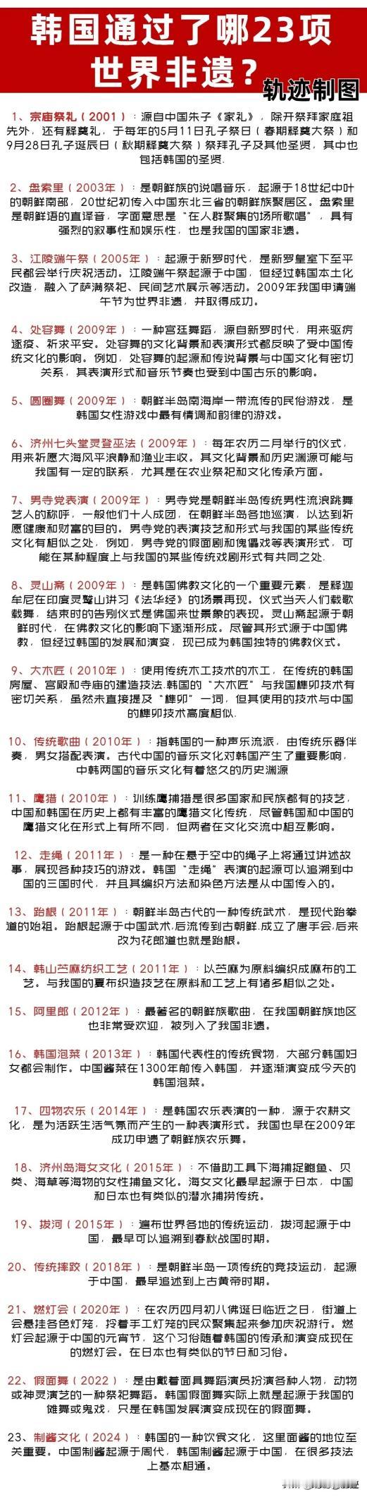 韩国现在妄想把中国的文化和国际地位，都继承下来甚至取而代之！所以他们紧盯我们的动