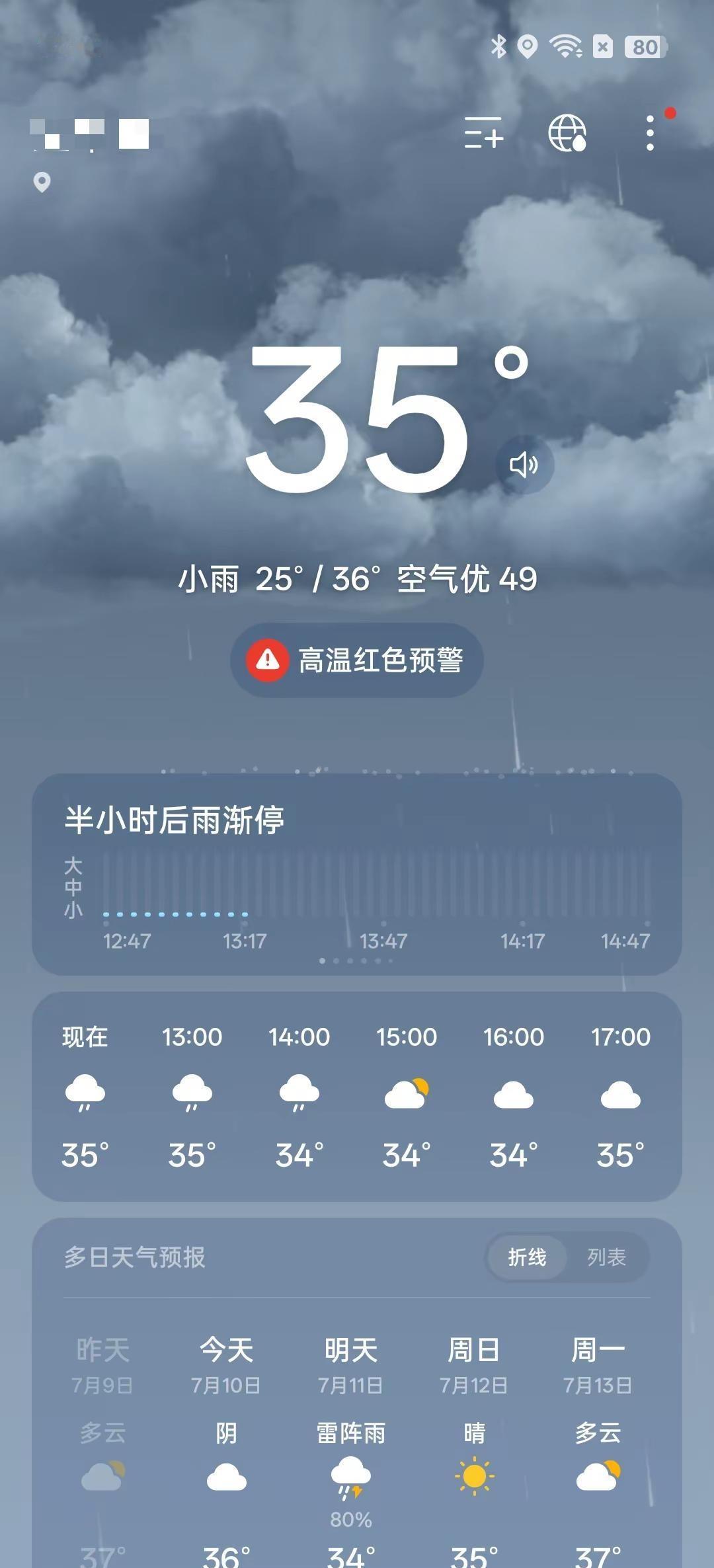 天天都是高温红色预警，这谁受得了？这天气预报的雨呢，给我下哪去了？难道是还没接触