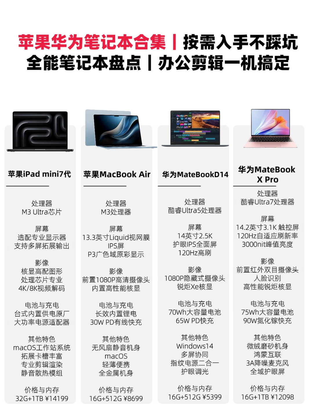 全能笔记本盘点｜办公剪辑一机搞定