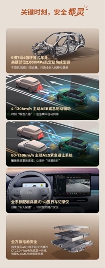 10万内纯电SUV新卷王零跑A10来了！零跑A10开启激光雷达8万时代把激光雷达