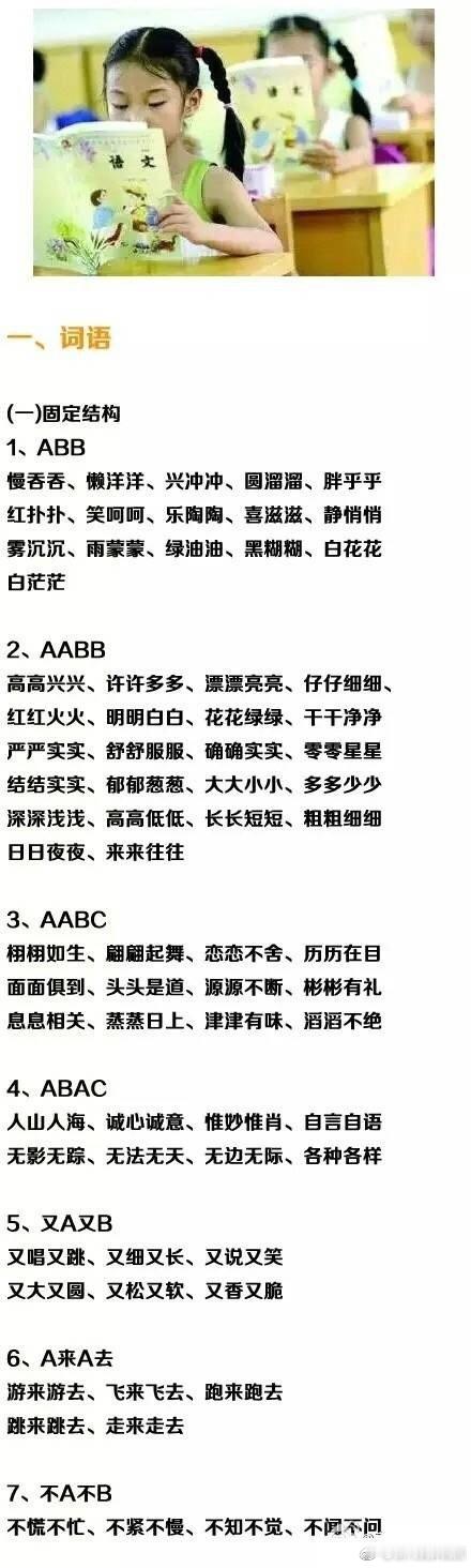 小学语文老师整出的资料，有孩子的存着 ！转需[哈哈][耶][耶] ​​​