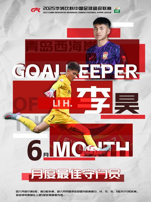 青岛西海岸李昊当选中超联赛6月最佳守门员青岛西海岸 ​​​