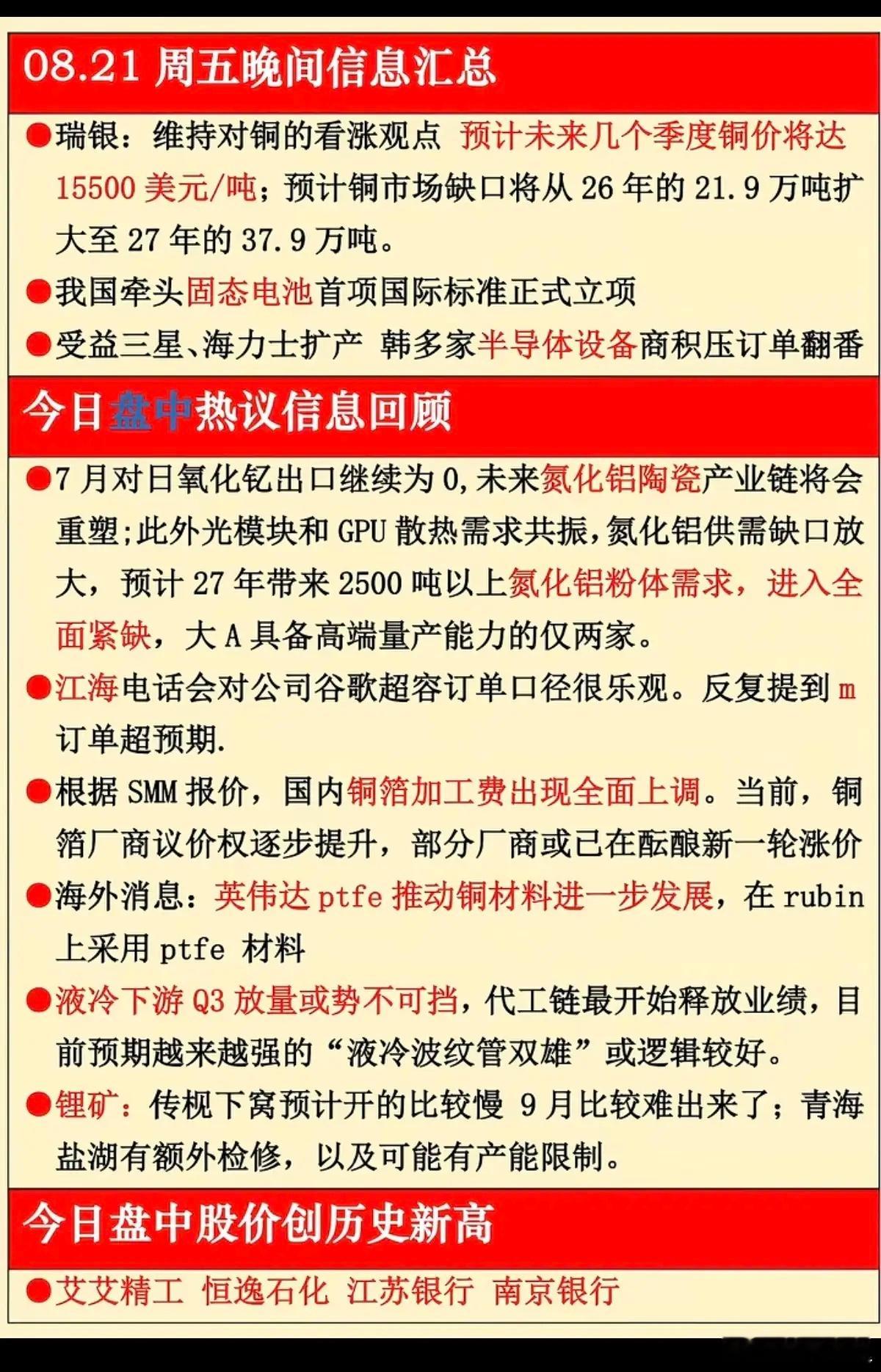 8.23周日   财经热点信息整理！1.金属铜2.固态电池3.稀土永磁，氮化铝陶