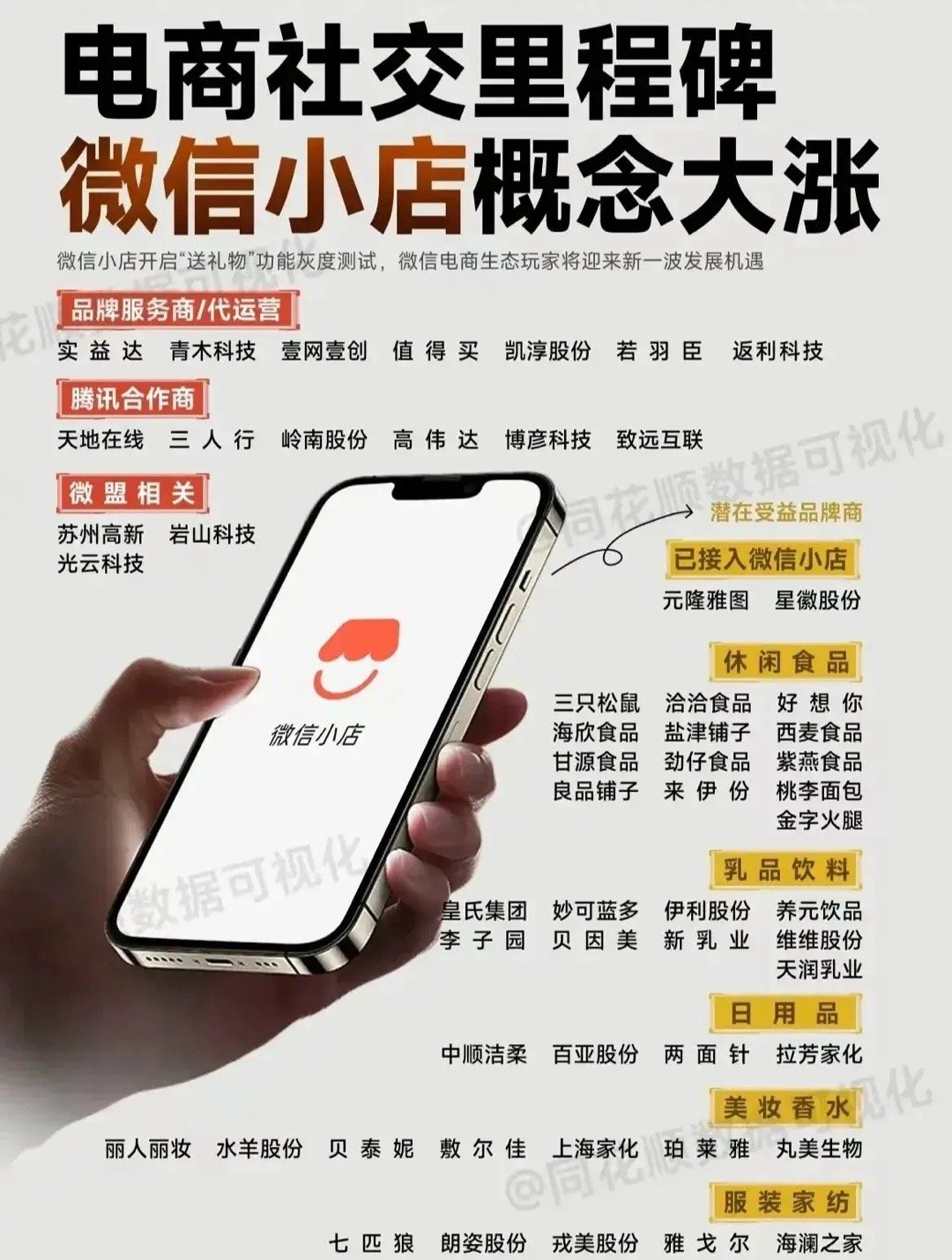 临近春节微信抖音送礼物概念再度发酵，或有超跌反弹 