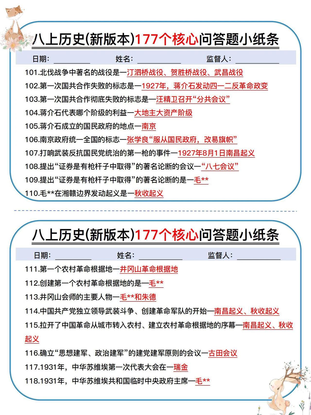 初一家长进，好规划=孩子期中考取得好成绩。知识点总结 #答题模板#