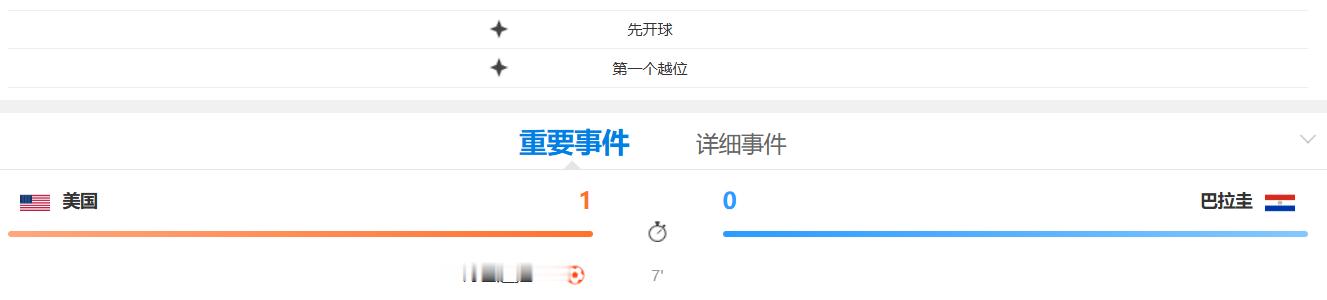 兄弟们，美国开了！昨晚没写错今天4√3丝毫不影响咱继续前行的动力！还是那句话，牛