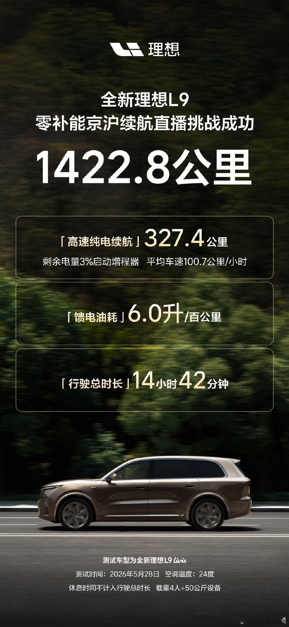 满油满电1422.8公里，羡慕了 昌都·丁青县