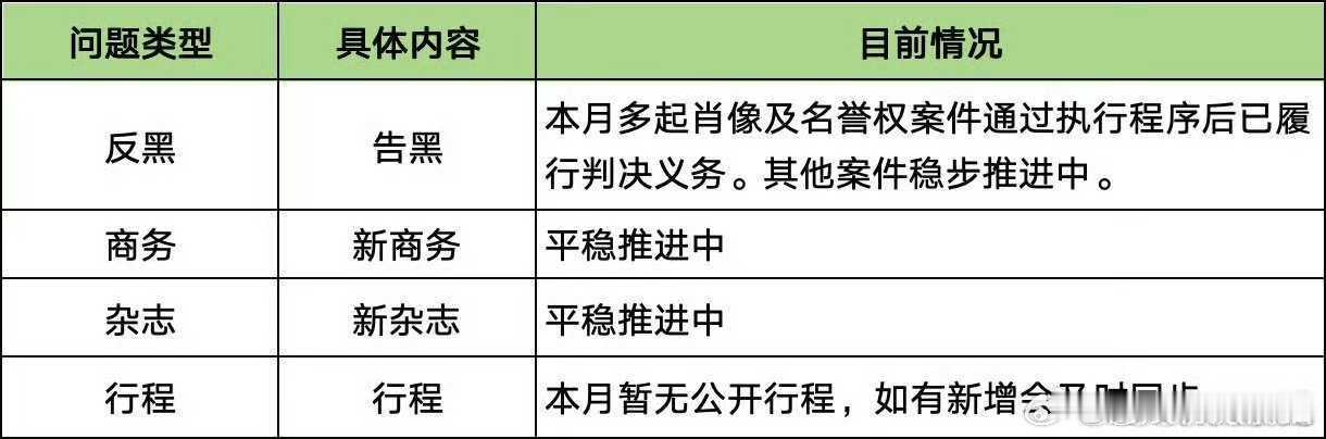 小马蜂课堂开课啦平稳推进→大牌/大刊/重要月份 